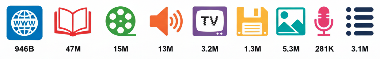 presentació dels mil·lions de documents
