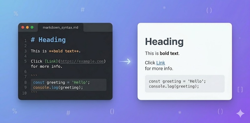 esquema markdown html