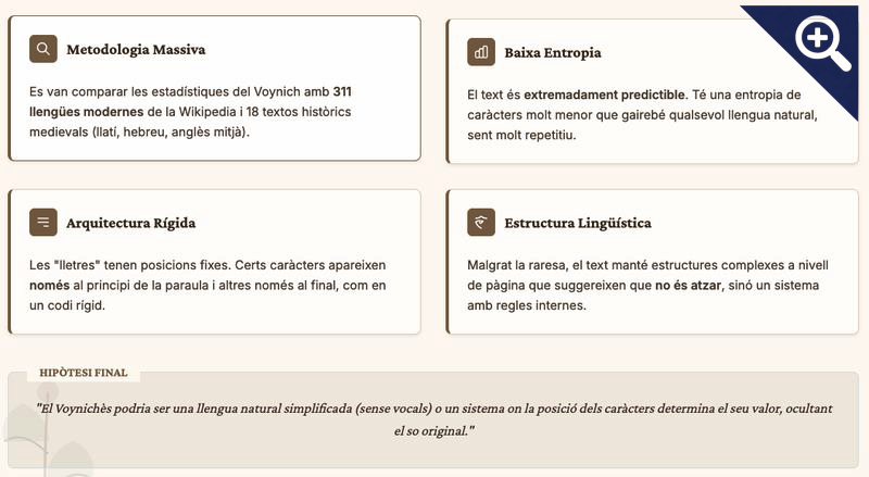 Infografia estudi Yale